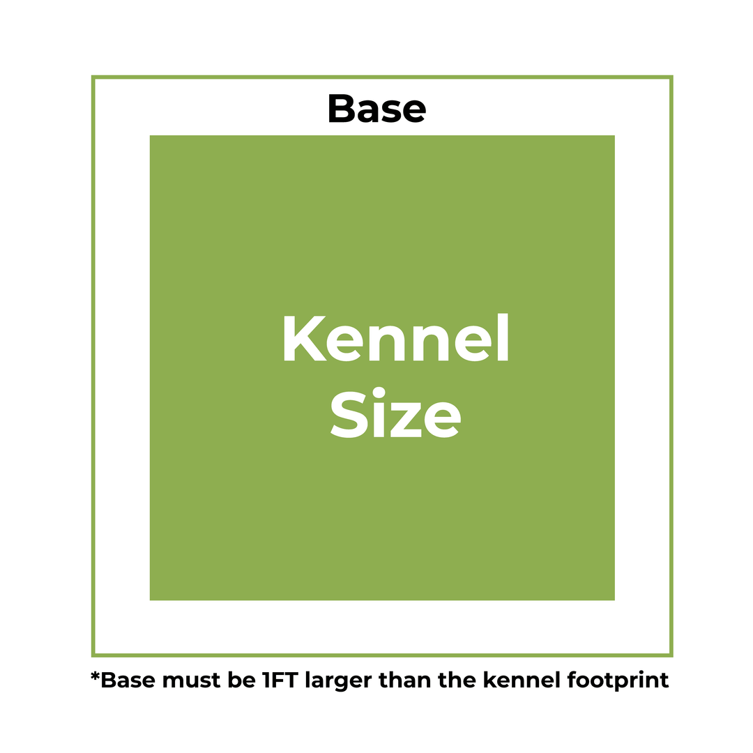 20 X 8 ft Five Bay Eco Thermal Plastic Dog Kennel - Kennel Company