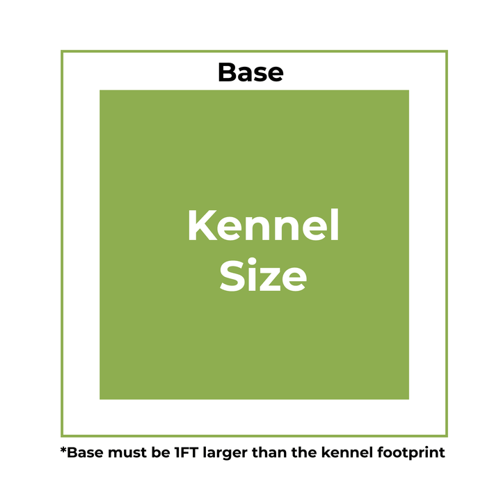 20 X 8 ft Five Bay Eco Thermal Plastic Dog Kennel - Kennel Company